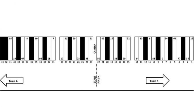 Truck Series pit stall assignments for Vegas