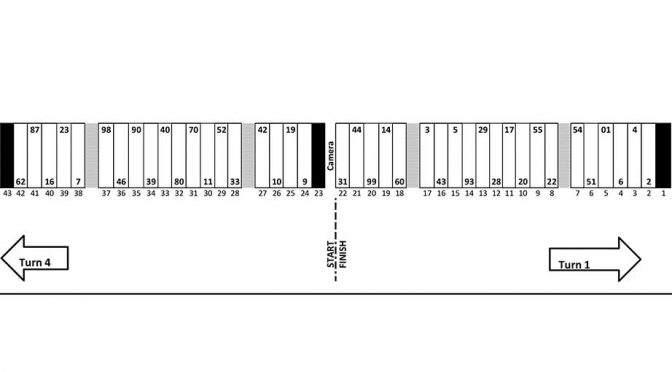 Nationwide pit stall assignments for Chicagoland