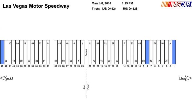 Pit stall assignments for Vegas Nationwide race