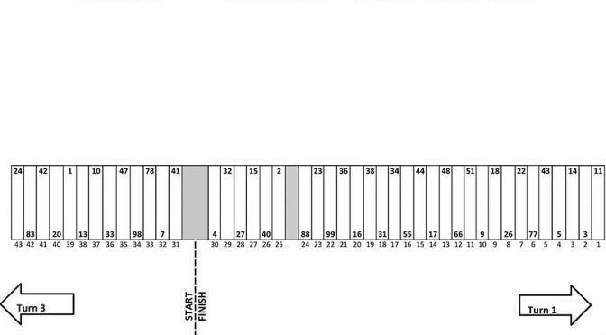 Pocono 400 pit stall assignments