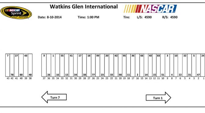 Sprint Cup pit stall assignments for Watkins Glen
