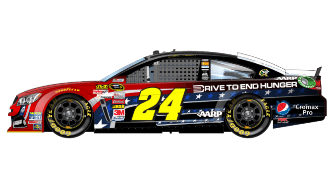 Featured Image for Paint Scheme Preview: Charlotte