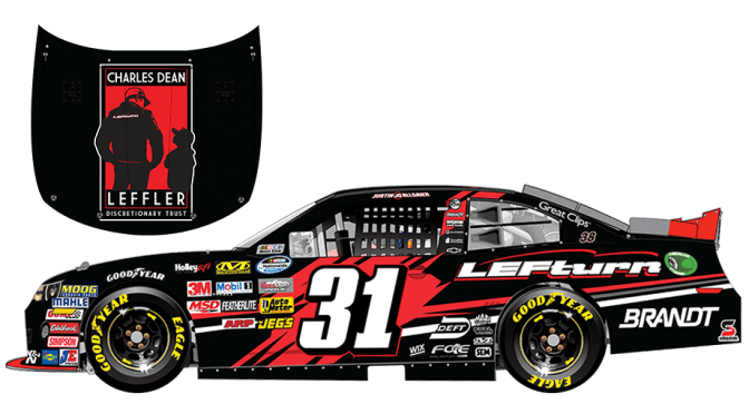 Featured Image for Paint Scheme Preview: Indianapolis, Eldora