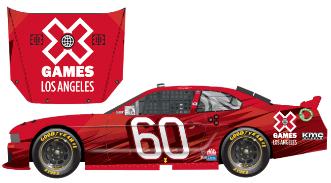 Featured image for Paint Scheme Preview: Pocono, Iowa