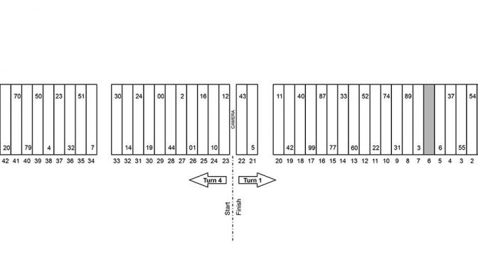 Atlanta Nationwide pit stall assignments