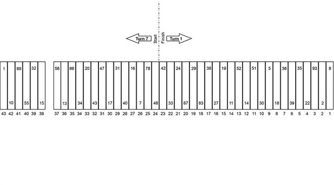 Sprint Cup Watkins Glen pit stall assignments