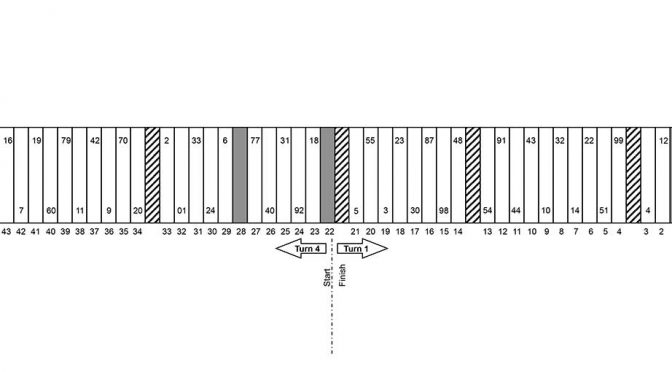 Homestead Nationwide pit stall assignments