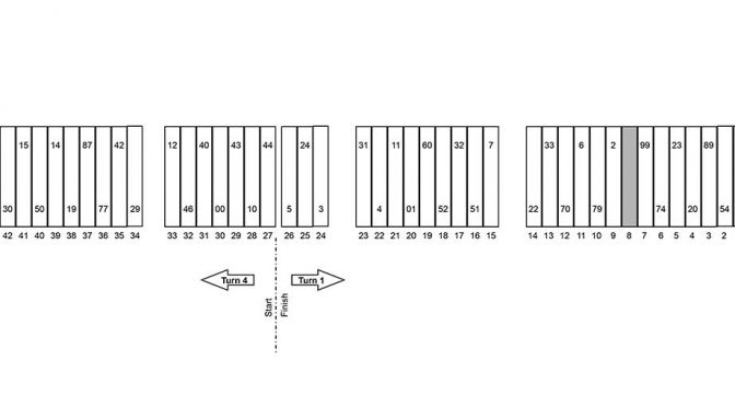 Featured Image for Nationwide Series Iowa pit stall assignments