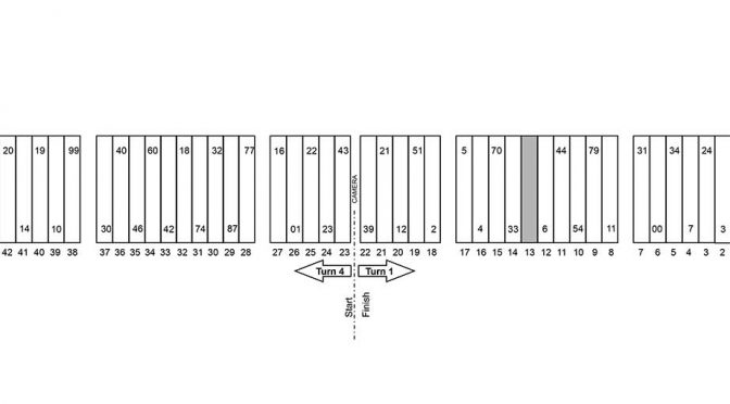 Kansas Nationwide pit stall assignments