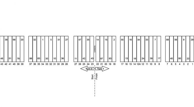 Kansas Sprint Cup pit stall assignments