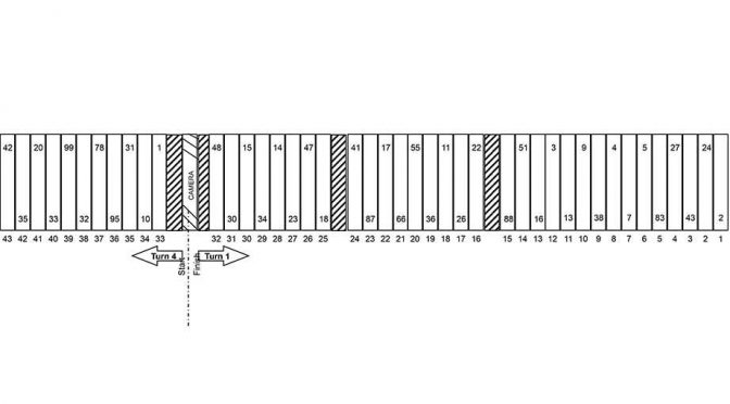 Phoenix Sprint Cup pit stall assignments