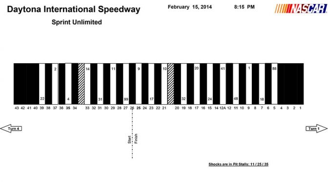 Featured image for Sprint Unlimited pit stall assignments