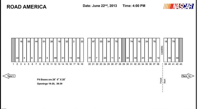 Road America Nationwide pit stall assignments