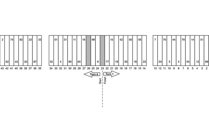 Texas Nationwide pit stall assignments