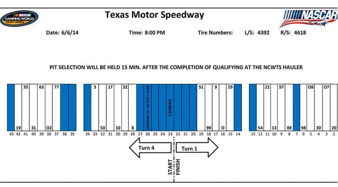 Texas Truck Series pit stall assignments