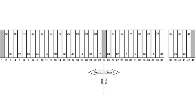 Nationwide Watkins Glen pit stall assignments