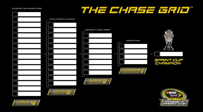NASCAR announces Chase for the Sprint Cup format change
