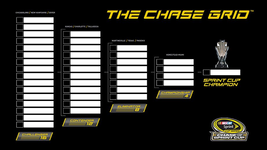 Nascar Playoff Grid 2022 Printable Printable Blank World