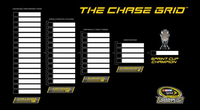Perfect Chase Grid Challenge offers fans chance to predict winners