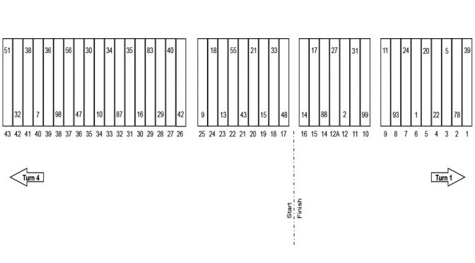 Indianapolis Sprint Cup pit assignments