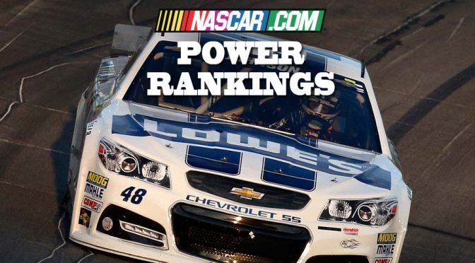 Power Rankings: Johnson, Hendrick reign supreme