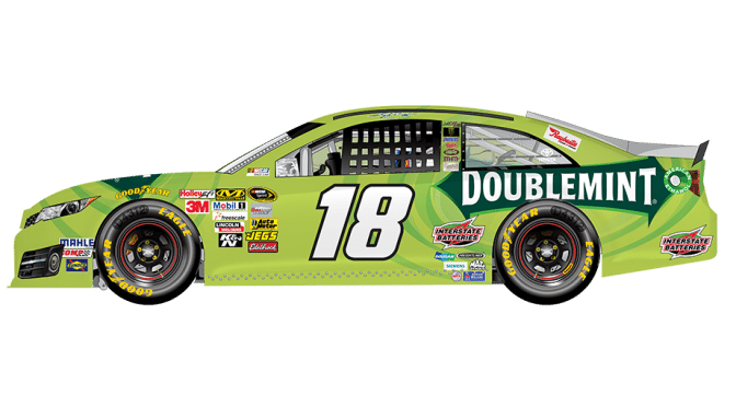 Featured Image for Paint scheme preview: Darlington