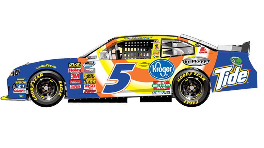 洋書 NASCAR's Wild Years 2010 Kevin Harvick Pennzoil Censored Impala | Stunod Racing