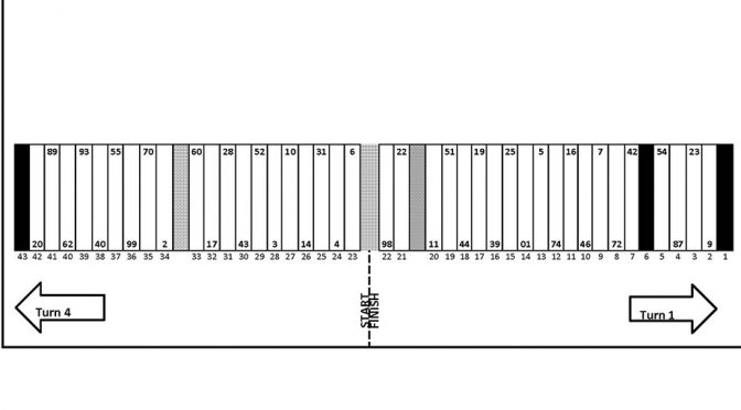 Atlanta Nationwide Series pit stall assignments
