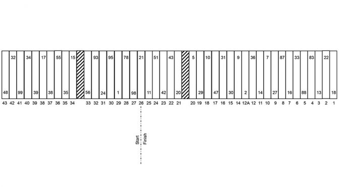 Daytona Sprint Cup pit stall assignments