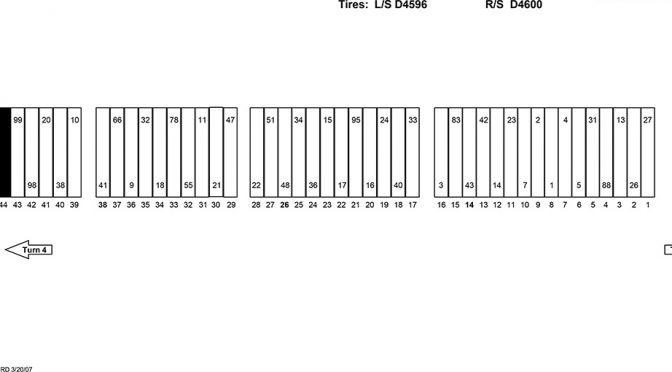 Sprint Cup pit stall assignments for Talladega