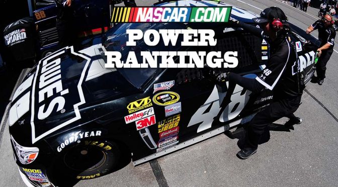 Power Rankings: Johnson finds way back to No. 1