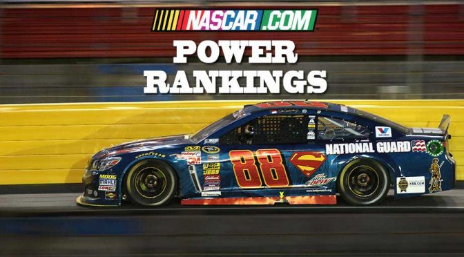 Power Rankings: Hendrick trio rules at top