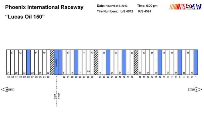 Truck Series pit stall assignments for Phoenix