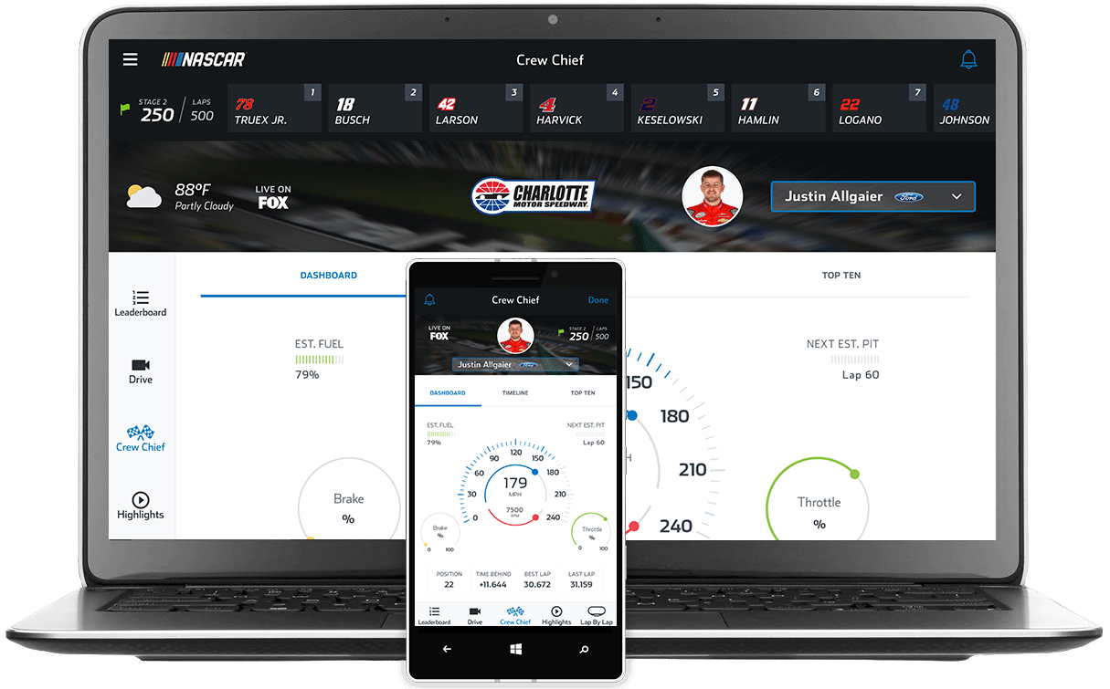 Mobile Official Site Of NASCAR