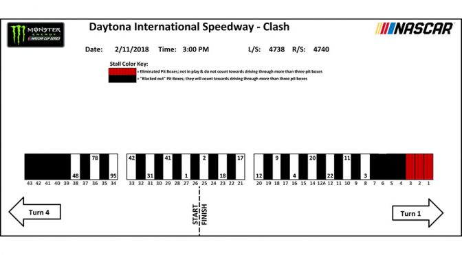 Advance Auto Parts Clash pit stall assignments