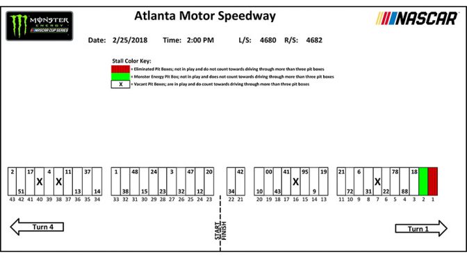 Featured image for Atlanta Monster Energy Series pit stall assignments