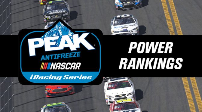 Featured image for NASCAR PEAK Antifreeze iRacing Series 2018 Power Rankings: Race 2