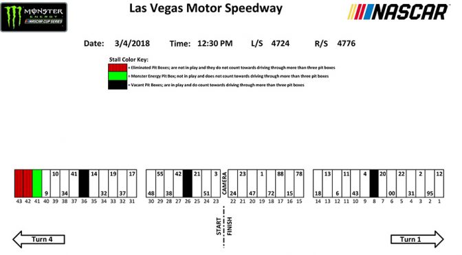 Las Vegas Monster Energy Series pit stall assignments