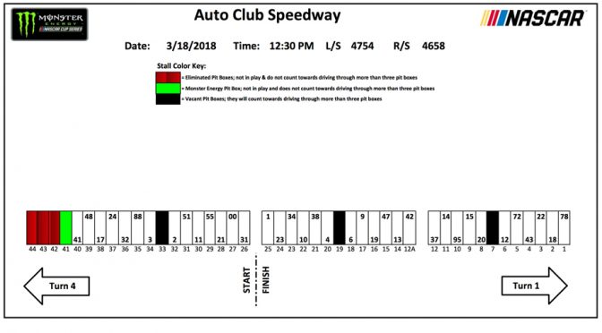 Pit stall assignments for Auto Club 400 at Auto Club Speedway
