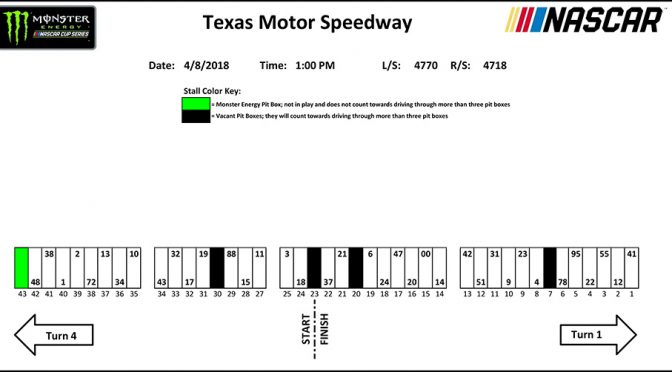Pit stall assignments for O’Reilly Auto Parts 500 at Texas Motor Speedway