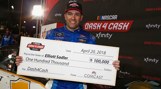 Featured Image for Sadler collects hefty consolation prize after third-place Richmond run