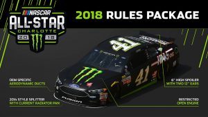 A graphic of the All-Star Race rules package
