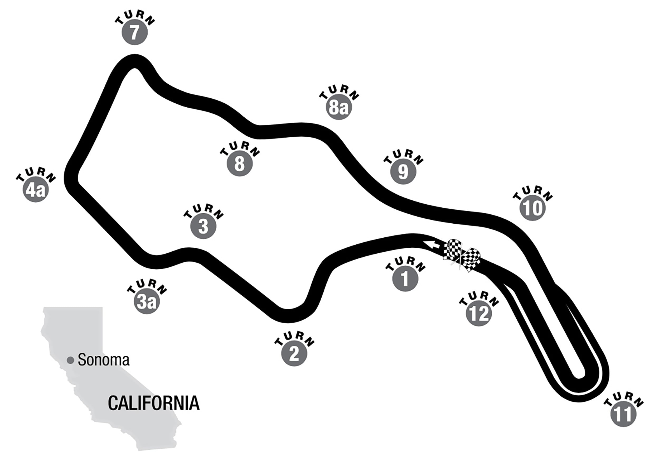 Sonoma Raceway Track Layout1