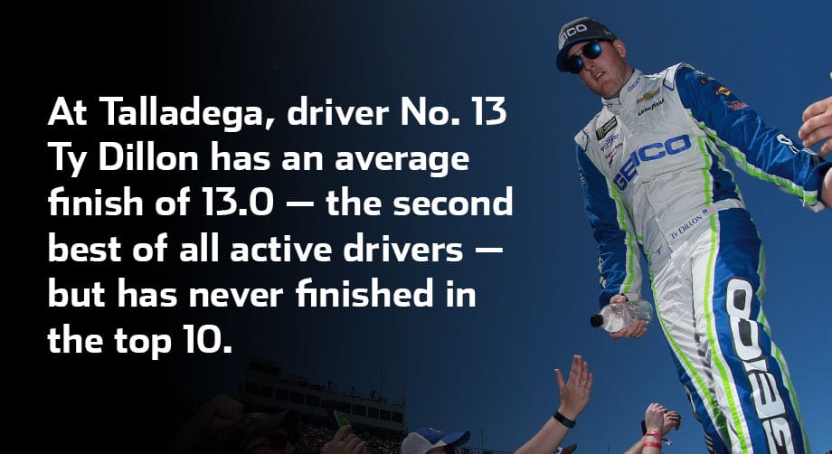 2018 Oct9 Steveluvender Talladega Stats 131
