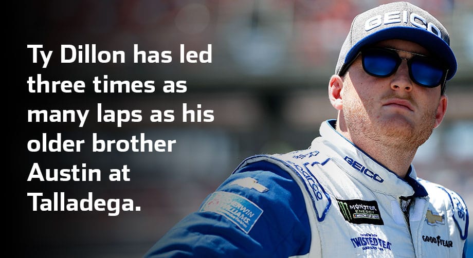 2018 Oct9 Steveluvender Talladega Stats 31