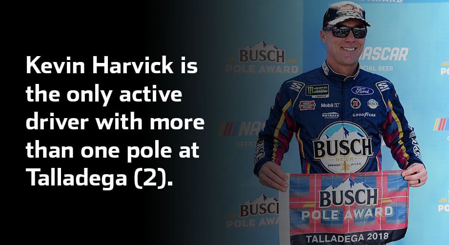 2018 Oct9 Steveluvender Talladega Stats 41