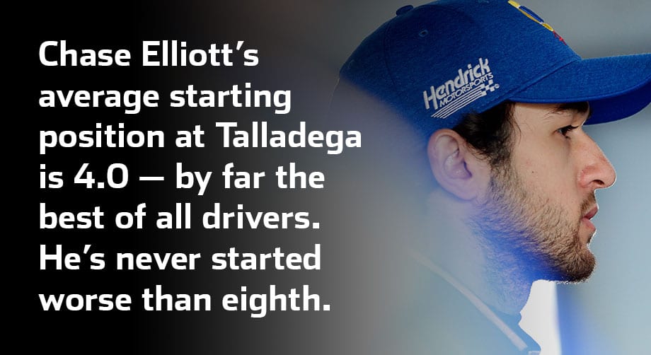 2018 Oct9 Steveluvender Talladega Stats 61