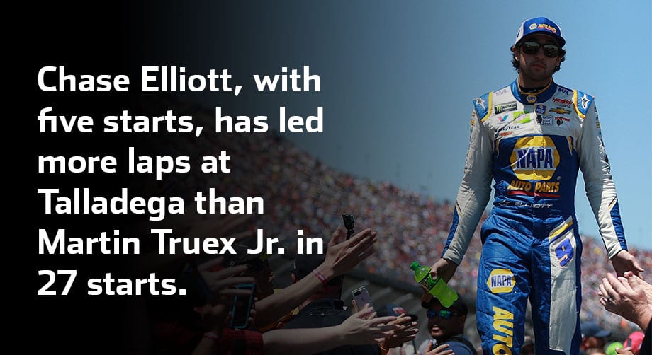 2018 Oct9 Steveluvender Talladega Stats 91