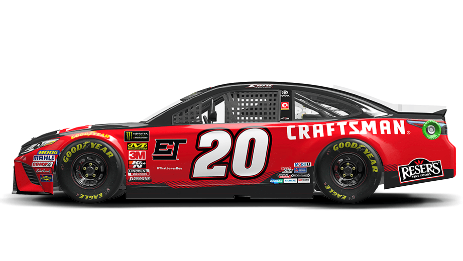 20erik Jones 2018 Craftsman Talladega 1200x520