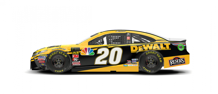 20erik Jones 2018 Dewalt Martinsville Playoffs 1200x520